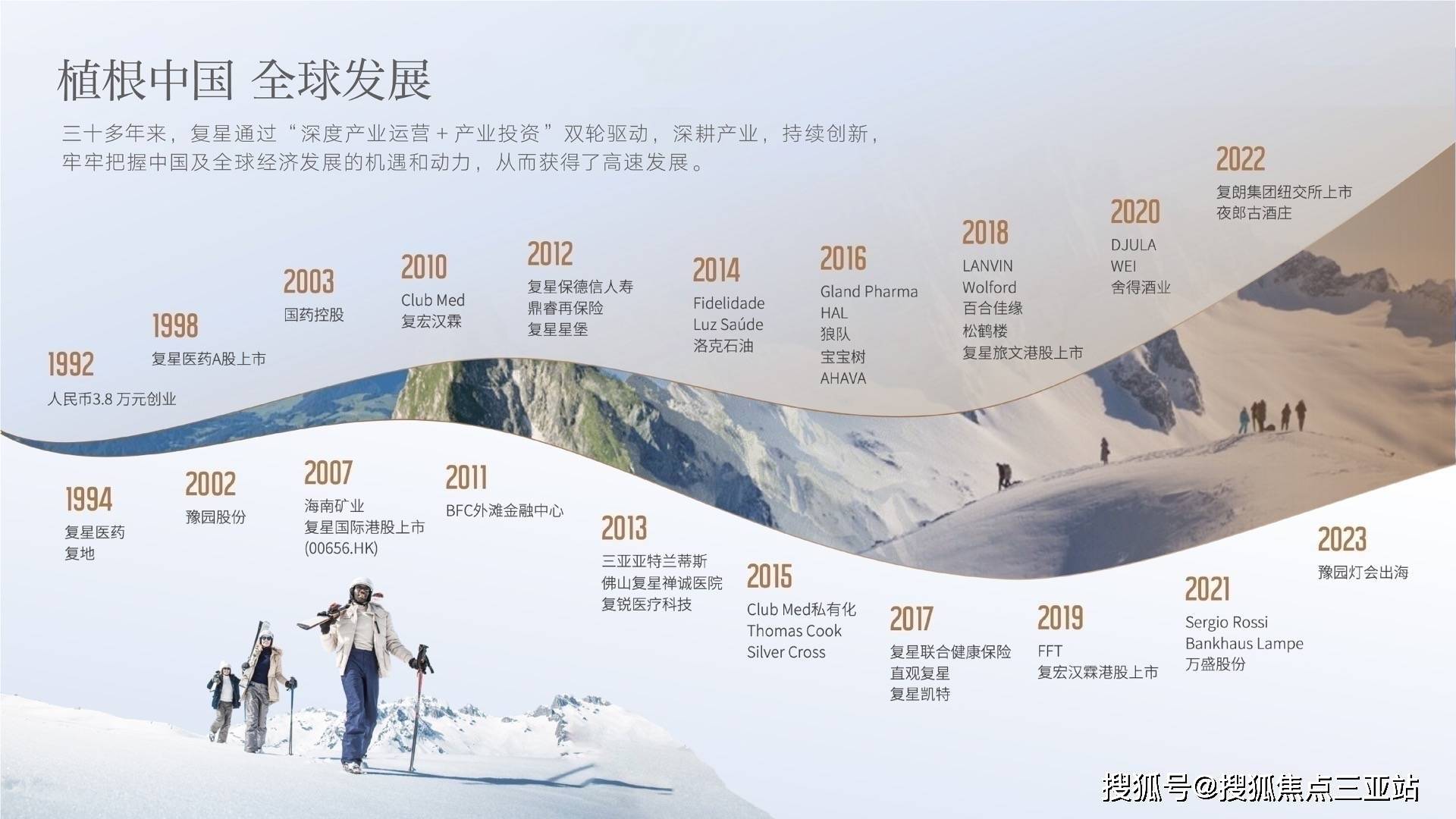 超级地中海憘悦2025(超级地中海)交通便利＋价格优惠欢迎查